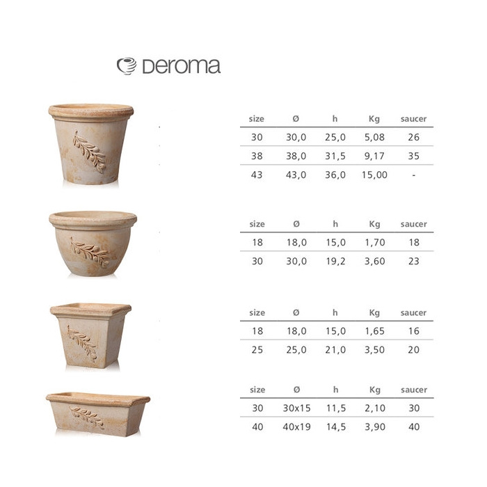 deroma-olive_160506937